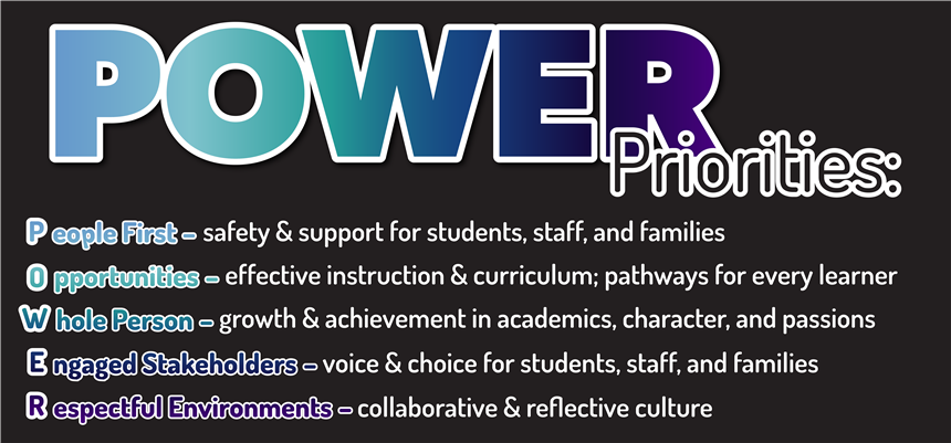 Power priorities are people first, opportunities, whole person, engaged stakeholders and respectful environments Power priorities are people first, opportunities, whole person, engaged stakeholders and respectful environments